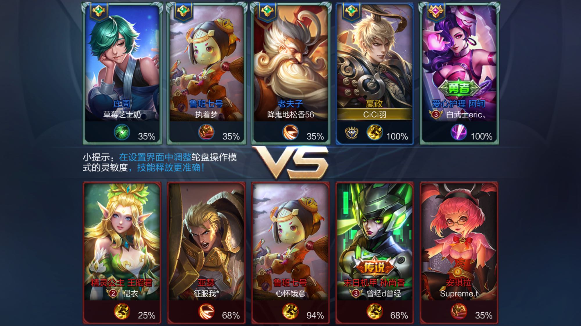 配合高位D